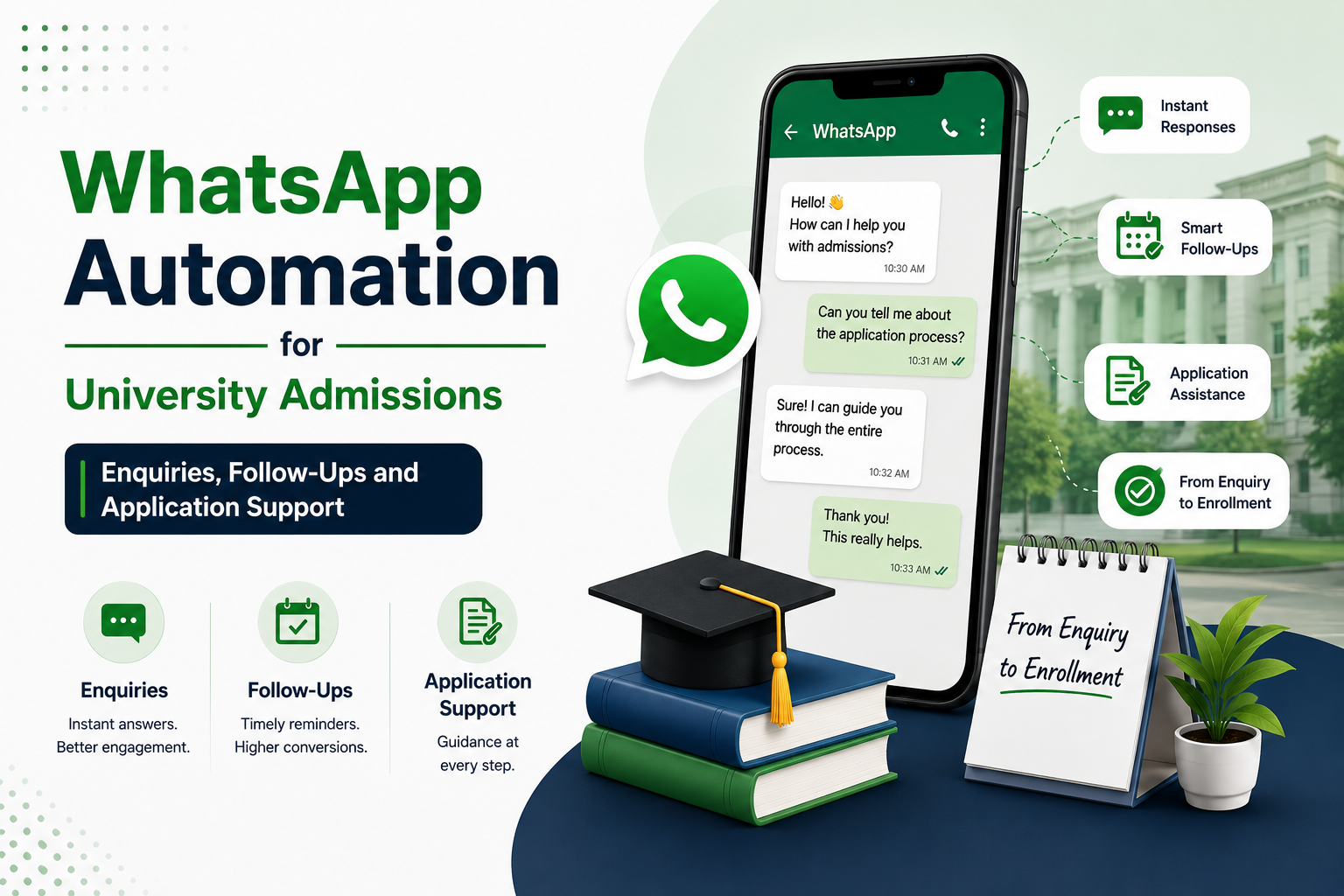 WhatsApp Automation for University Admissions: Enquiries, Follow-Ups and Application Support
